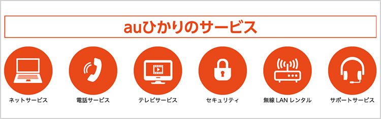 auひかり代理店コールフォースサービス一覧