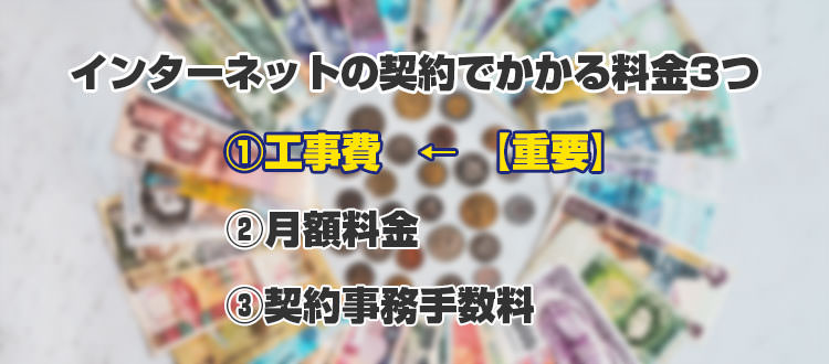 インターネットの契約でかかる料金は3つ