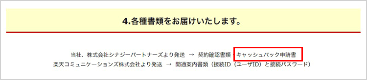 シナジーパートナーズはキャッシュバック申請書を送る