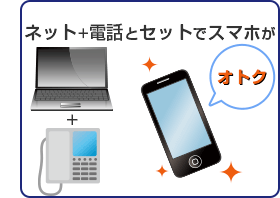 auスマートバリュー