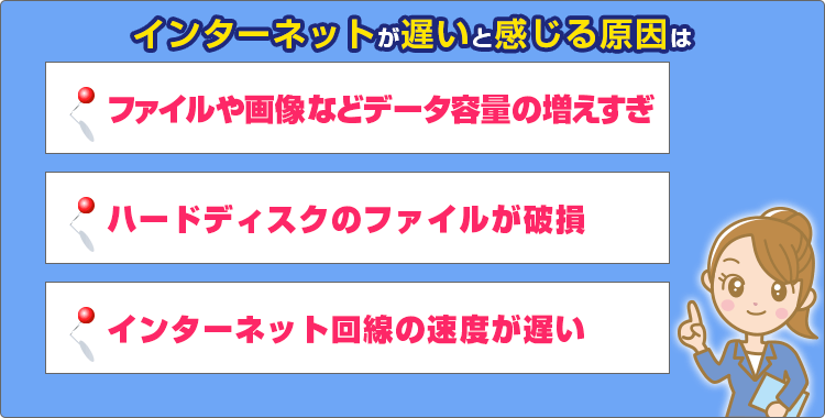 インターネットが遅い原因