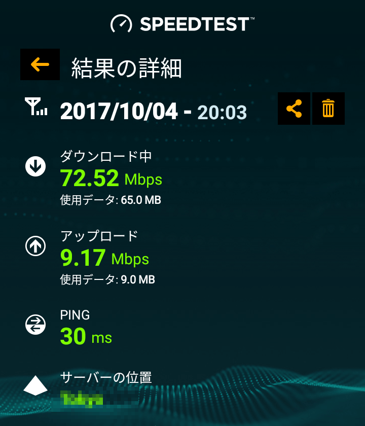 UQmobile高速モード夜時の速度