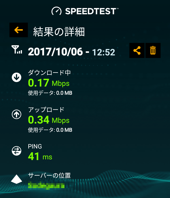 UQmobile節約モード屋外の速度